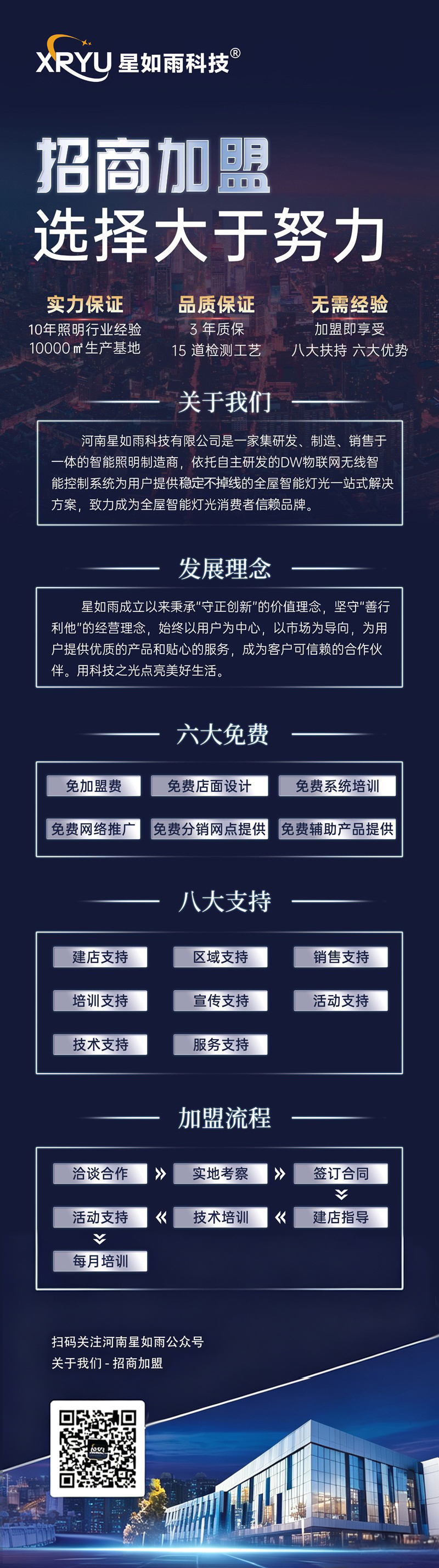 招商展架