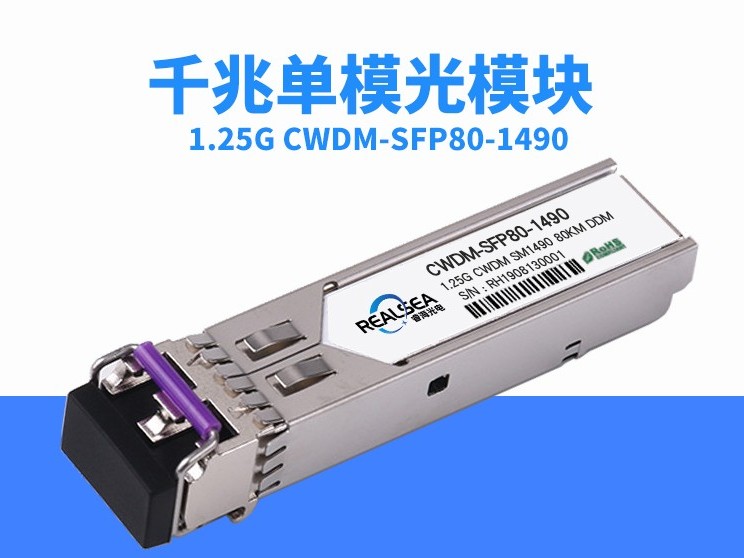 SFF小封裝光模塊產(chǎn)品簡介