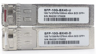 光模塊價(jià)格