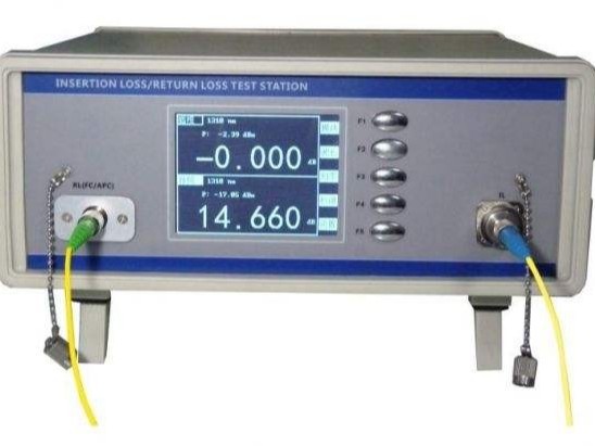 光纖跳線的性能檢測