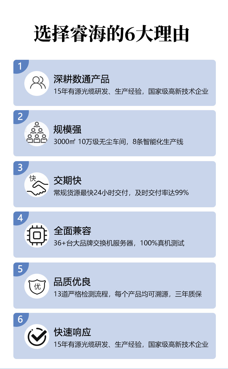 400G-1分2有源光纜_02