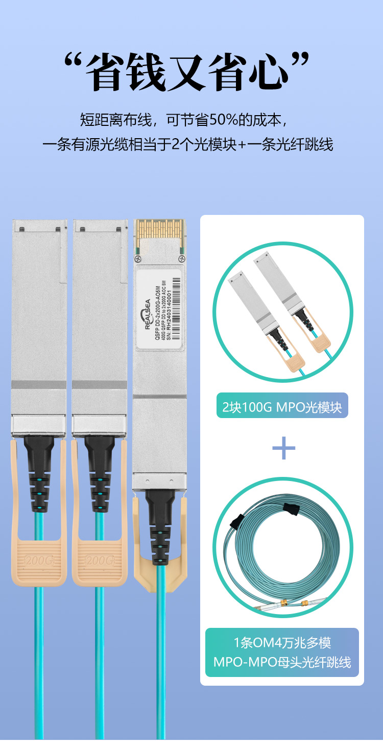 400G-1分2有源光纜_05