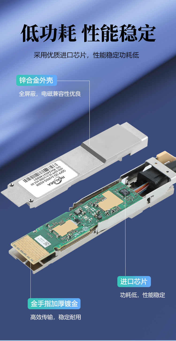 400G-1分2有源光纜_06