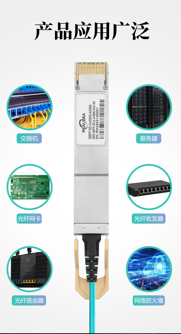 400G-1分2有源光纜_09