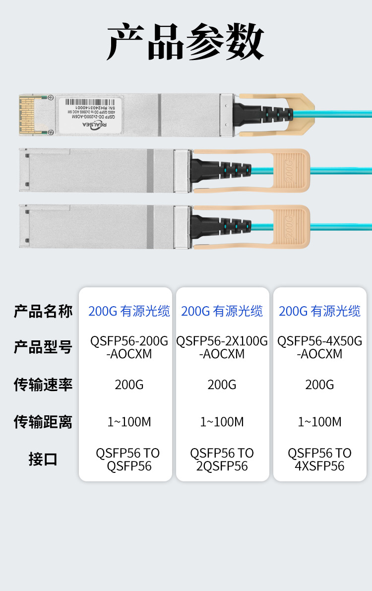 400G-1分2有源光纜_12