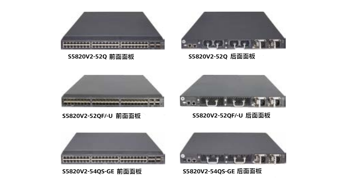 華三S5820V2系列交換機(jī)的光模塊解決方案