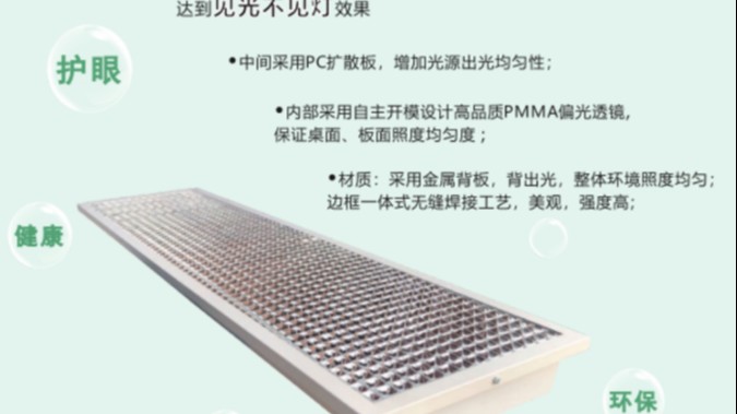 健康照明市場的驅(qū)動因素